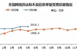 费迪南德：欧冠淘汰赛是完全不同的，你必须要做得比联赛中更好